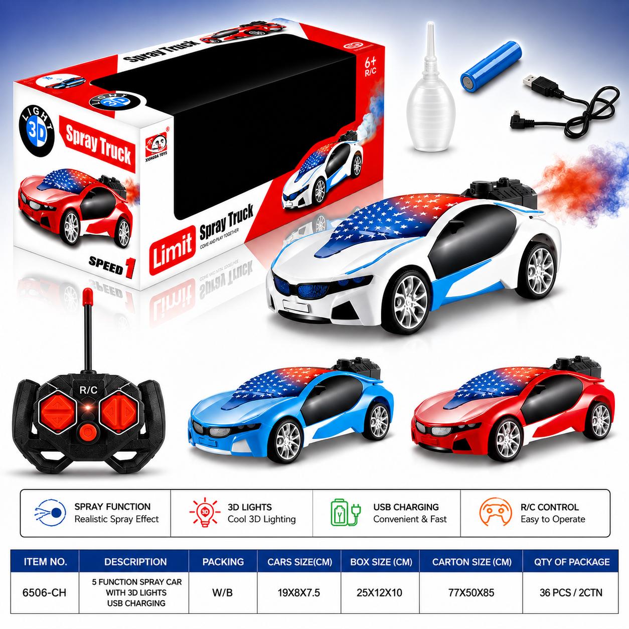 New Cool 3D Lighting Smoke Spray RC Car for Kids - Rechargeable Remote Control Toy Vehicle with 4-Wheel Drive and Active Smoke Button