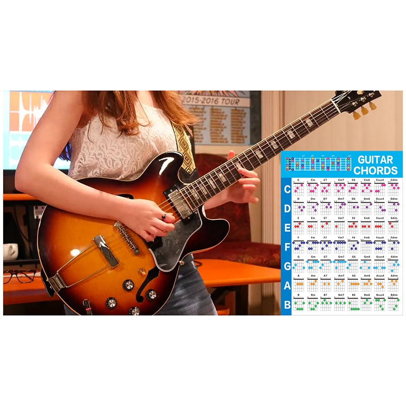 Acoustic Guitar Practice Chords Scale Chart Guitar Chord Fingering
