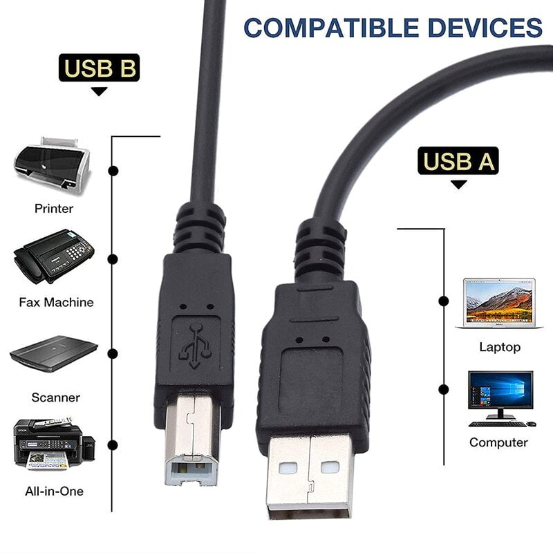 Printer Cable 1.5 Meter Cable Length Wide Compatibility USB Printer Cable Flexible Solid Connect Computer PC With Printer