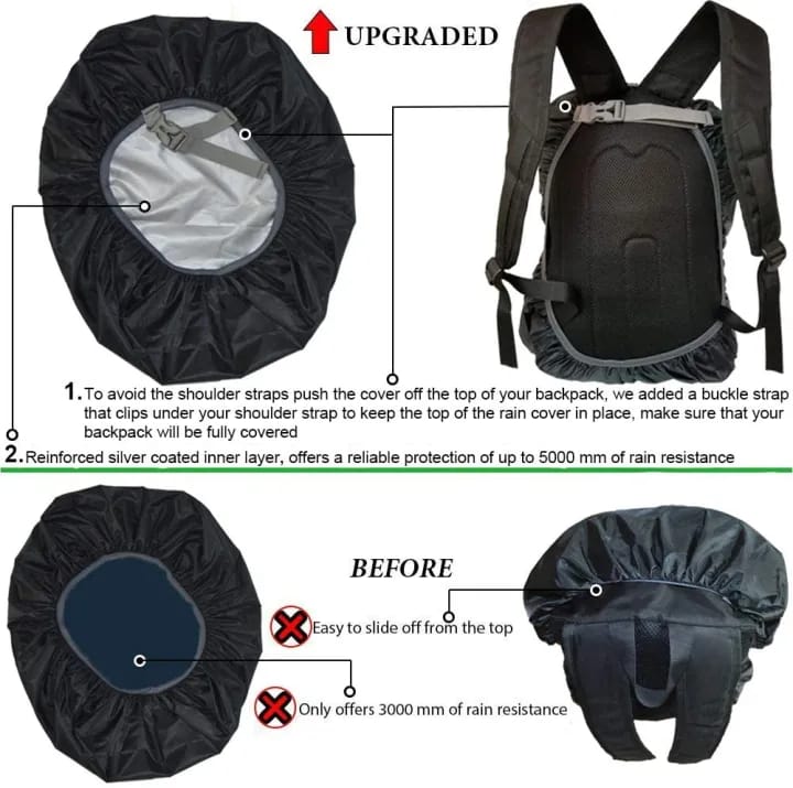 Lightweight Waterproof Backpack Cover Rain Dust Protector for Travel Hiking Trekking School Bag