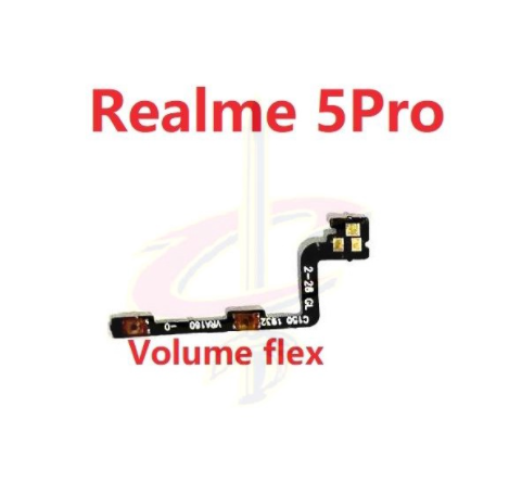 realme c150