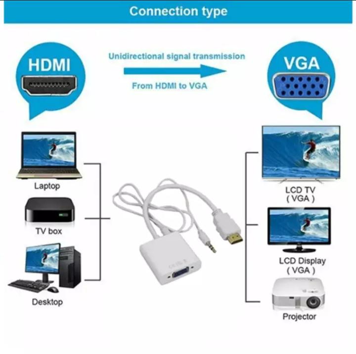 HDMI TO VGA Adapter with Sound Daraz.pk
