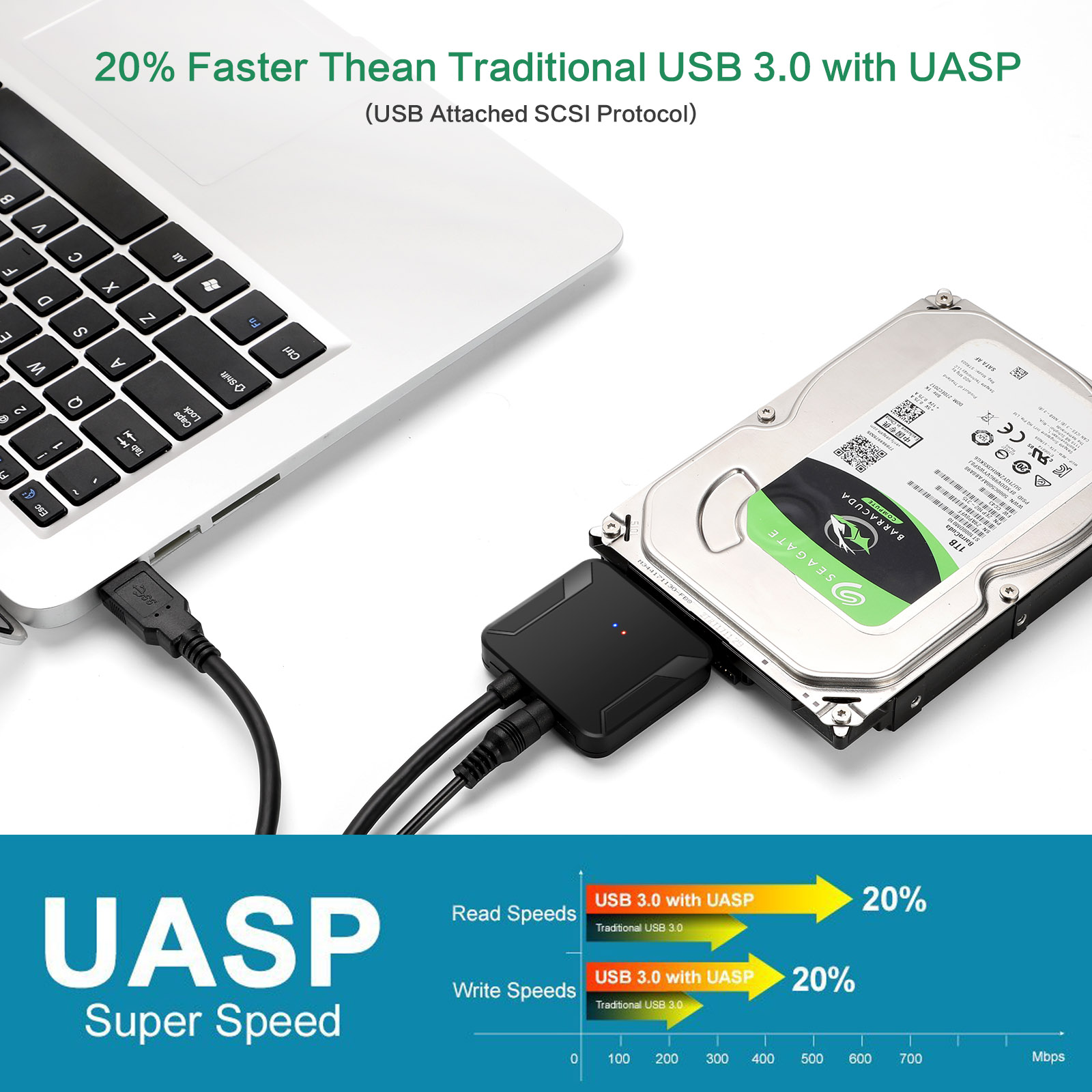 WEme USB 3.0 to SATA Converter Adapter for 2.5 3.5 Inch Hard Drive Disk SSD  HDD, Power Adapter and USB 3.0 Cable Included