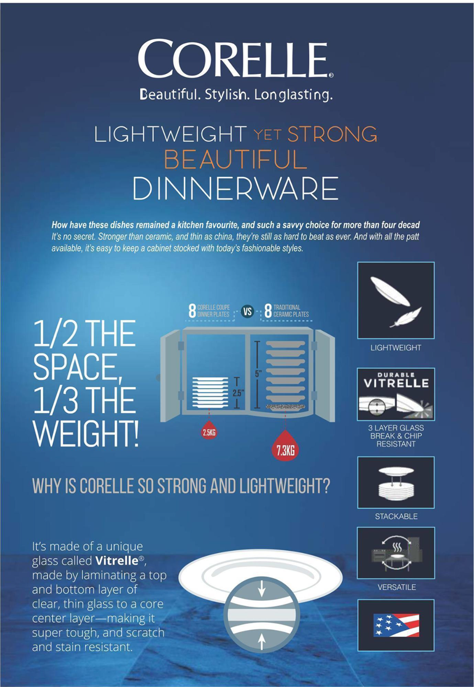 Corelle Lia 16-piece Dinner Set, Dining Set, Dinner ware