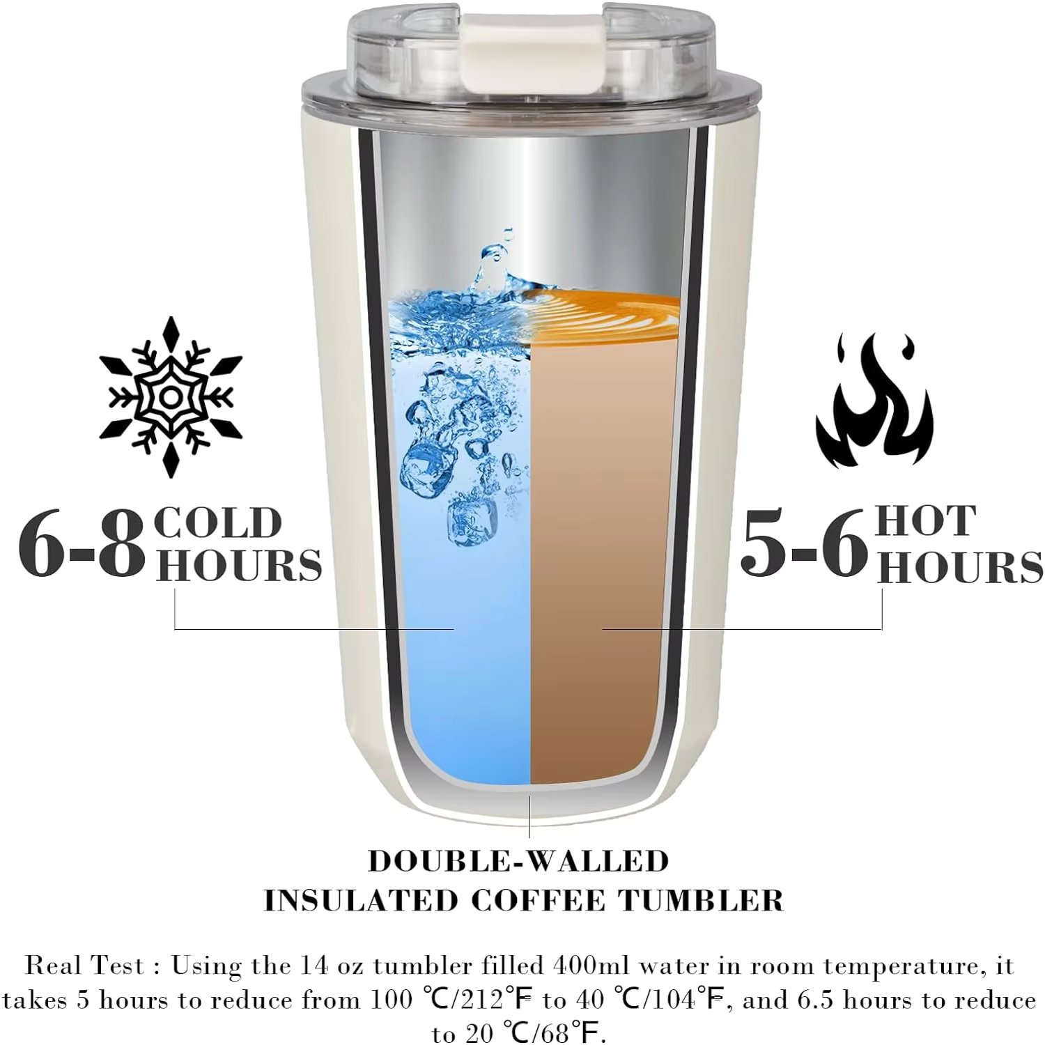 Smeg Tumbler Stainless Steel Tumbler Coffee Mug Insulated Travel Vacuum Flasks Drinking Mug