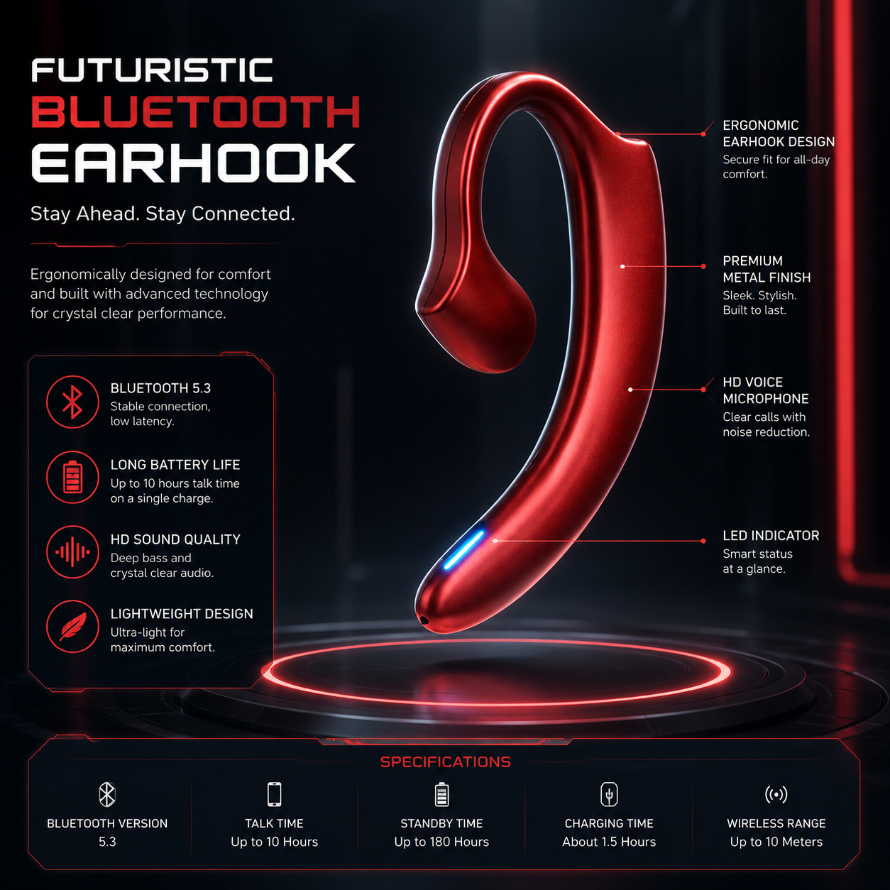 R11 Business Design Wireless Single Bluetooth Earphone Headset (Compatible With All Bluetooth Devices).