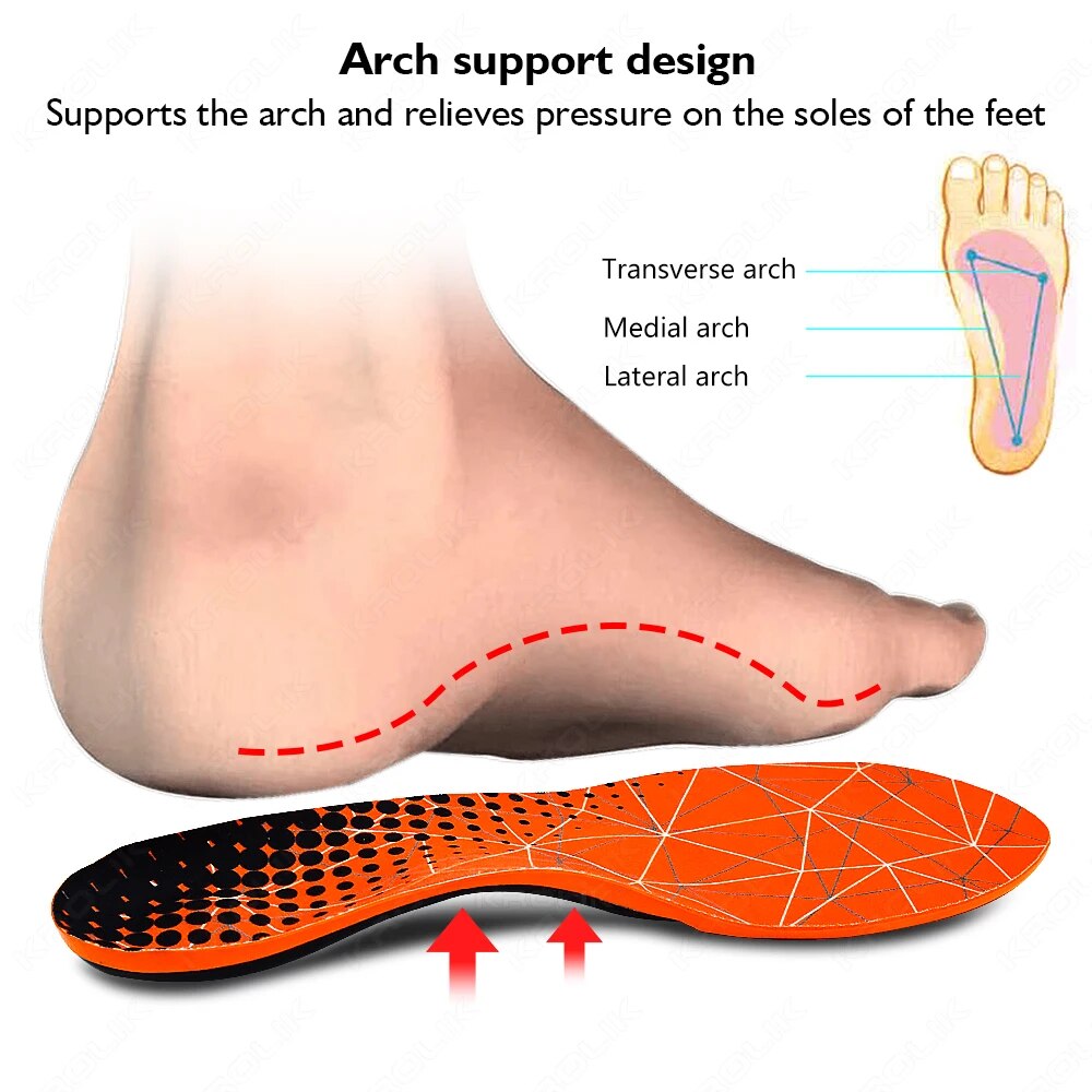 Transverse Plantar Arch Transverse Arch Flat Valgus Foot Severe