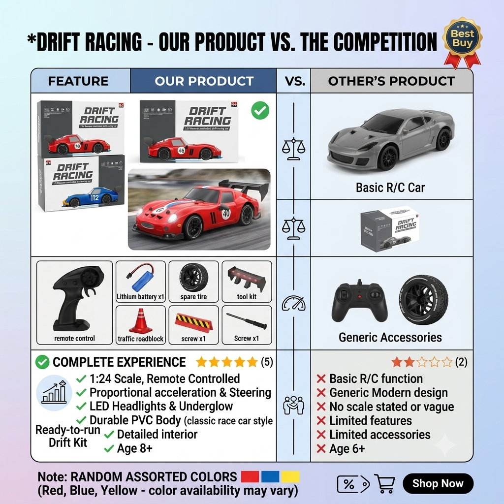 KIDDO KASTLE -  Remote Control Speed Racing 1:24 RC VINTAGE FERRARI Drift Car With LED | RC FERRARI 4x4 Drifting Car 2.4G RC Drift Car with LED Light Rechargeable Remote Control Racing Car Vehicle Replaceable Tire Competition Race Car Toy For Kids Boys