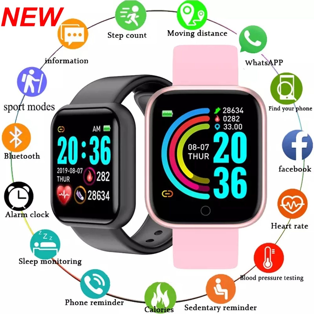 Smartwatches Smartwatches Price List In Pakistan Daraz Pk Smartwatches Smartwatches Price List In Pakistan Daraz Pk