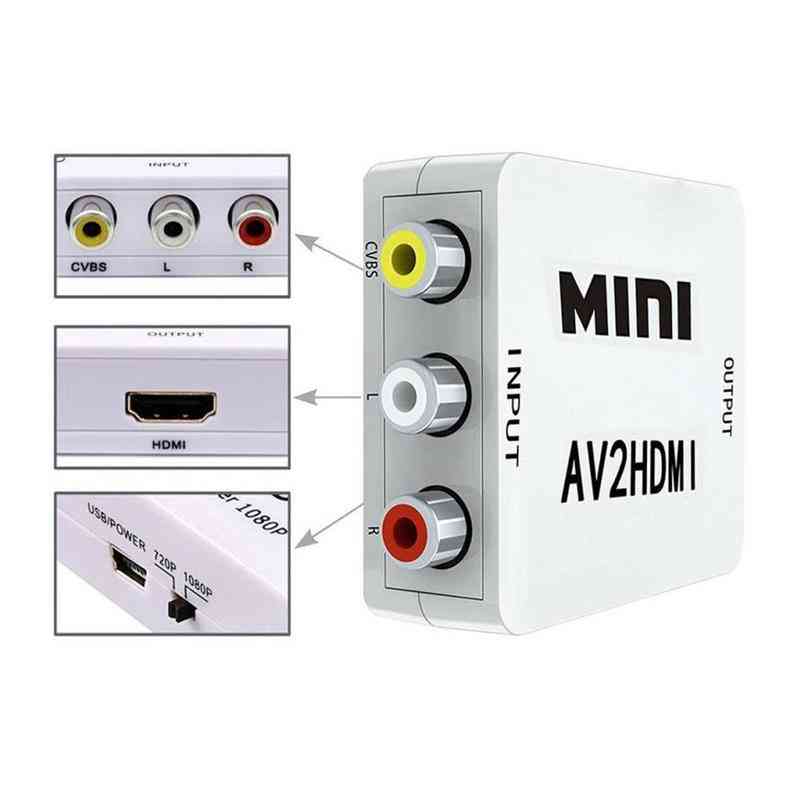AV to HDMI Converter Mini Box 1080p / Mini RCA to HDMI Convertor