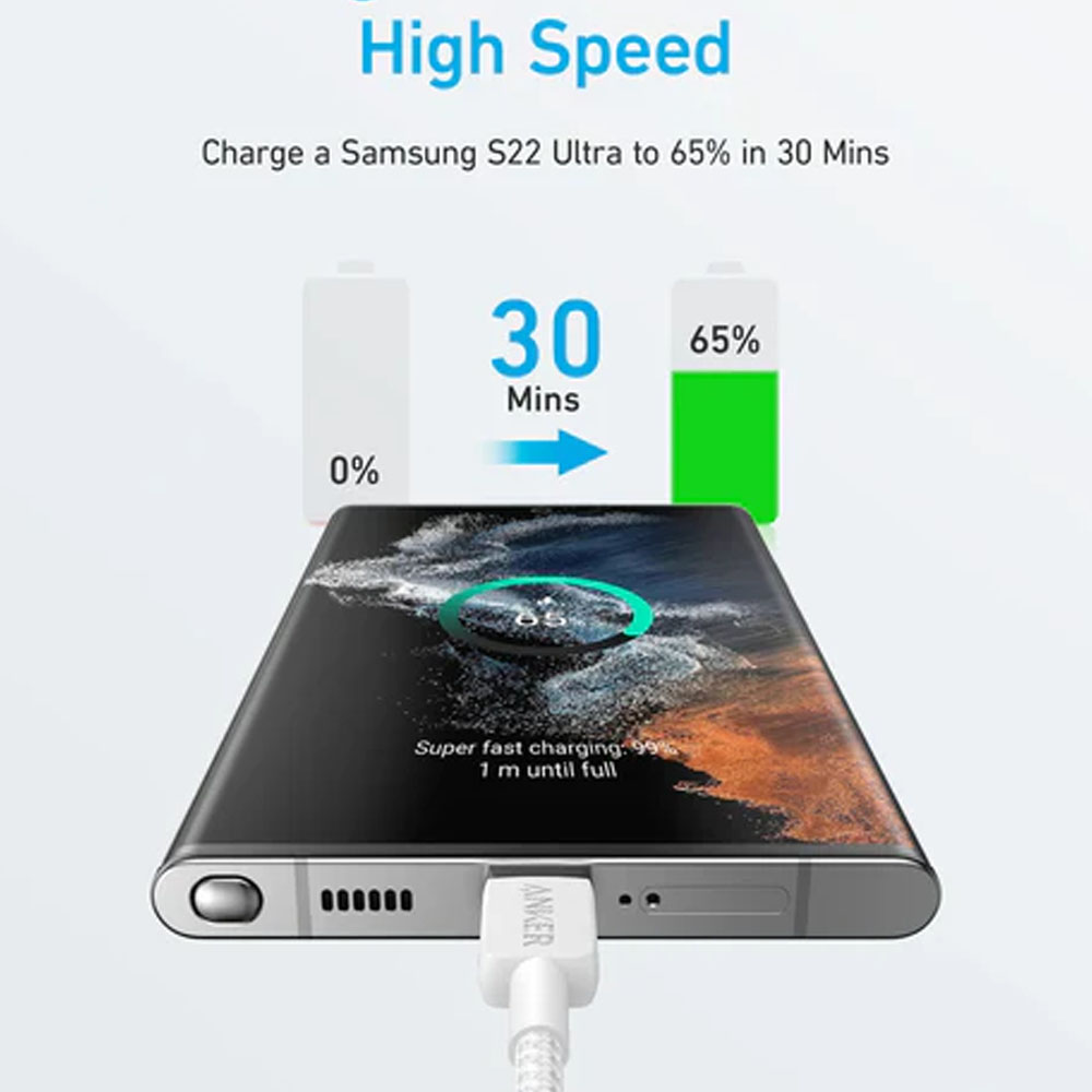 Anker 322 USB-C to USB-C Cable MFi certified
