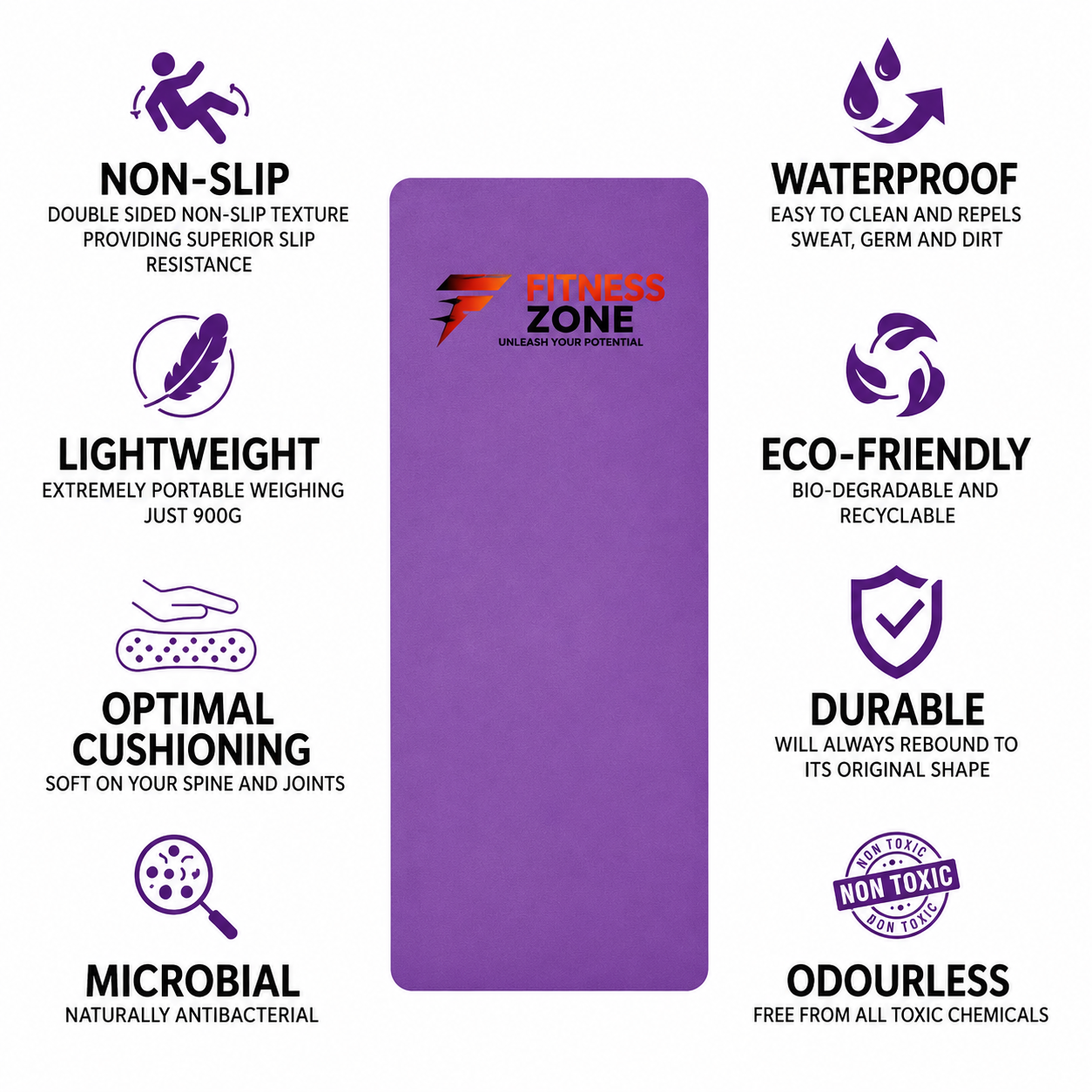 6mm Yoga Mat Best Quality / Prices Anti slip mats with free Shoulder Strap. Fitness Zone