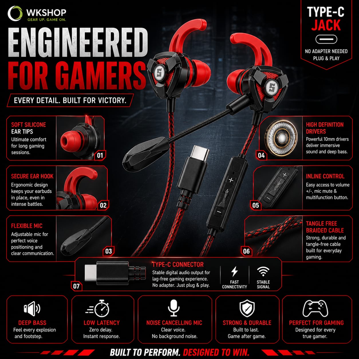 Gaming Handsfree For PUBG Free Fire Call Of Duty Mobile | Noise Cancelling Mic | Deep Bass HD Stereo Sound | Low Latency Wired Gaming Earphones | 3.5mm & Type-C Jack Gaming Headset For Android lPhone PC Laptop PS4 PS5 Xbox Tablet | Gaming Earbuds With Mic