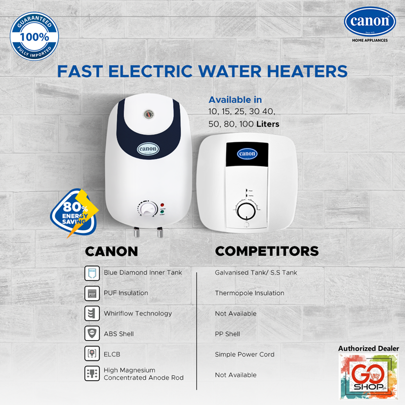 Canon Fast Electric Water Heater 15 LCM - Canon Electric Instant Geyser 15  Litre