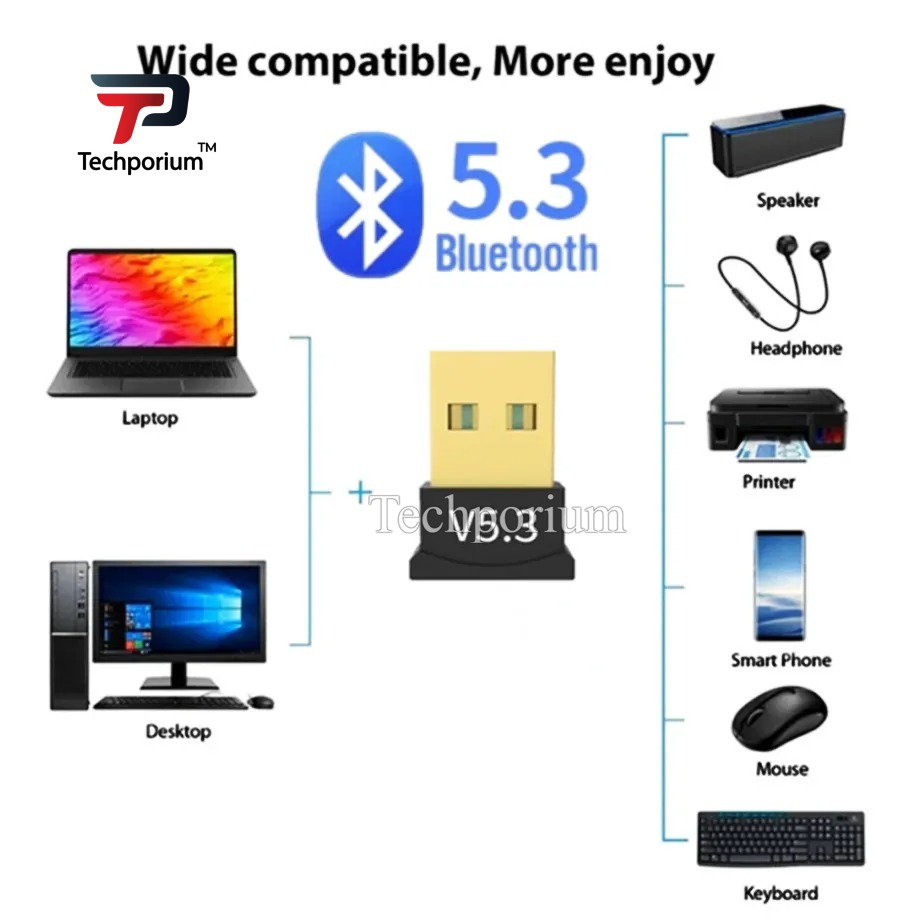 5.3 Bluetooth Dongle USB Car Bluetooth Music Receiver Bluetooth Adapter for PC Laptop Car Audio Audio Receiver Transmitter HD Sound Bluetooth Adapter AUX Receiver