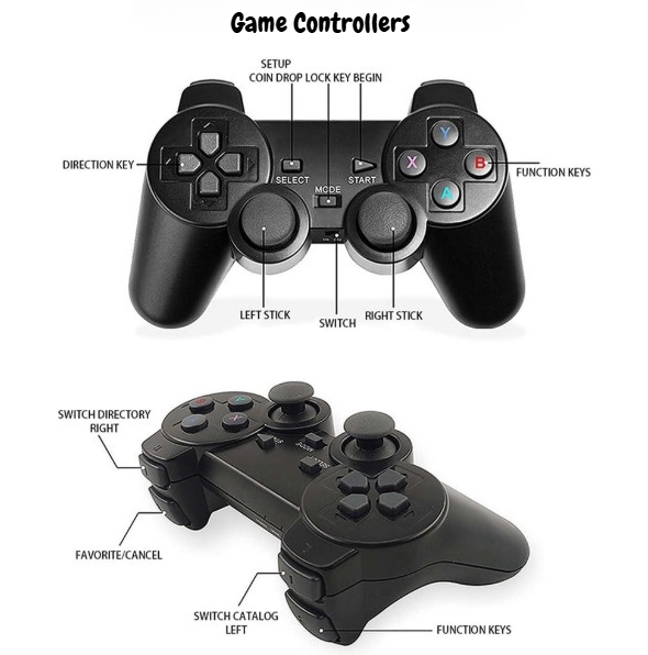 2.4G Wireless Gamepad Joystick Game Controllers FOR Game Sticks, Smart TV, TV Boxes, Game Box and PC (Only Joystick Game Controllers)