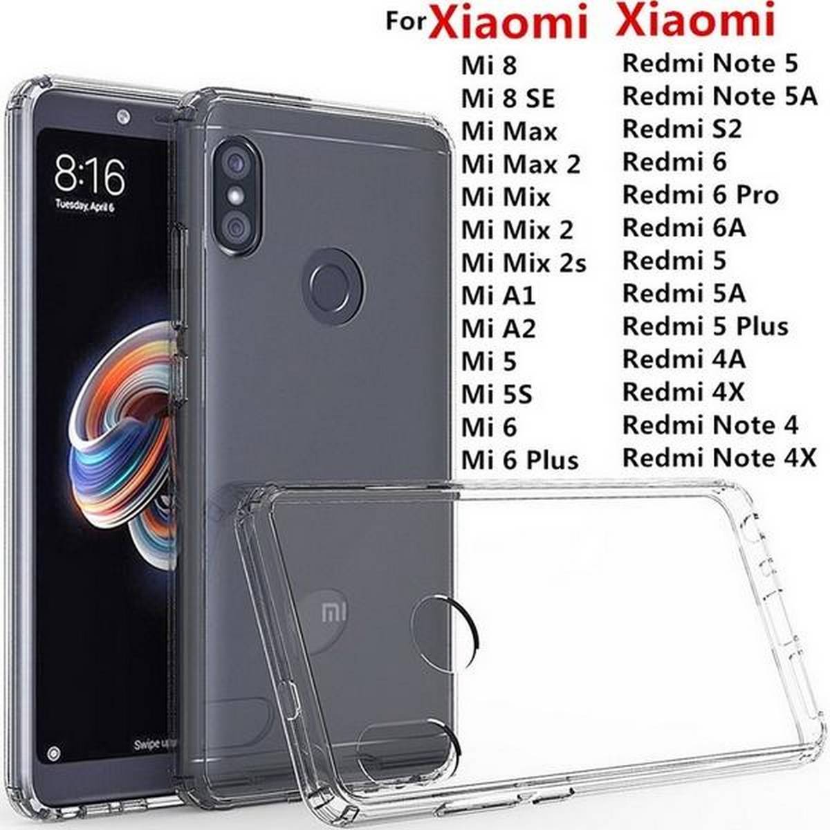 Xiaomi MI Redmi All Models Crystal Clear Transparent Soft Jelly