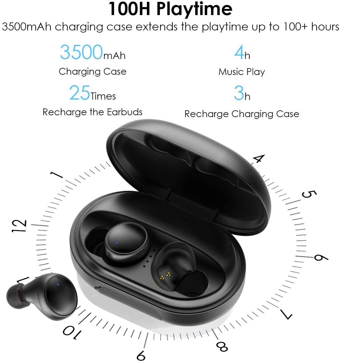 Touch Two C5 Ture Wireless Earbuds with 