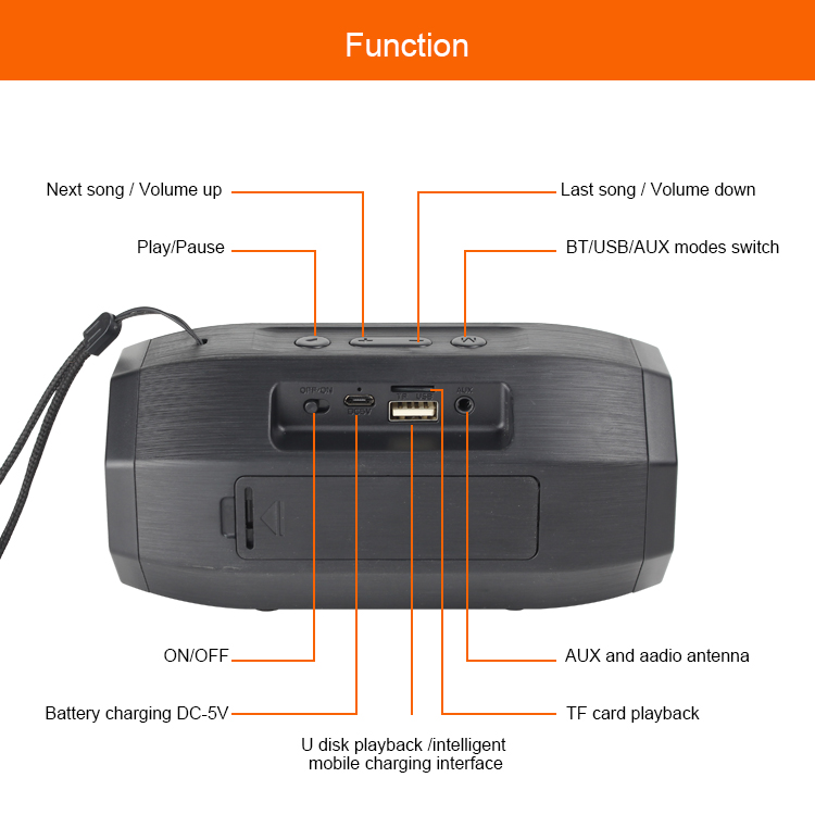 Kisonli cheap model S9 mini USB/AUX portable wireless computer BT outdoor speaker
