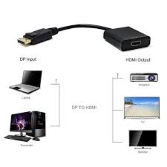 display to hdmi converter