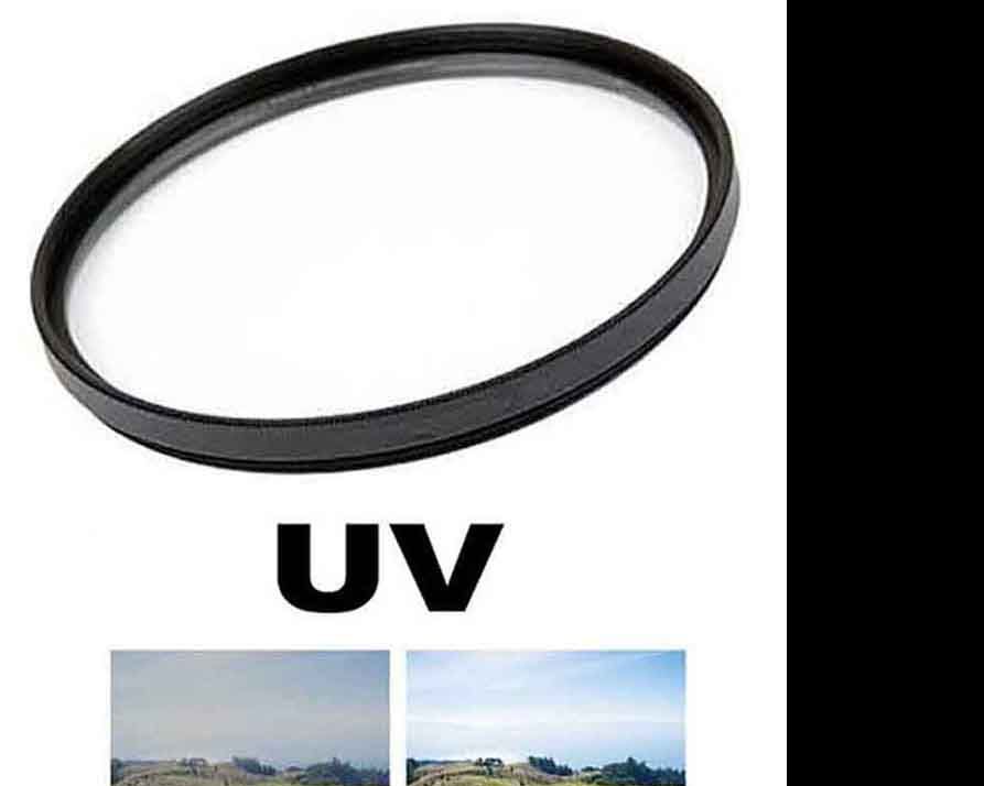 Buy Lenses at Best Price in Pakistan (2023) Daraz.pk