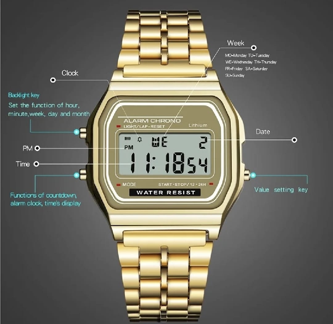 Black Silver Gold Mega Deal Men's Gift Luxury Digital Vintage Stainless Steel And Silicon Strap Wrist Watch Men's Business Watch Gift For Family & Friends