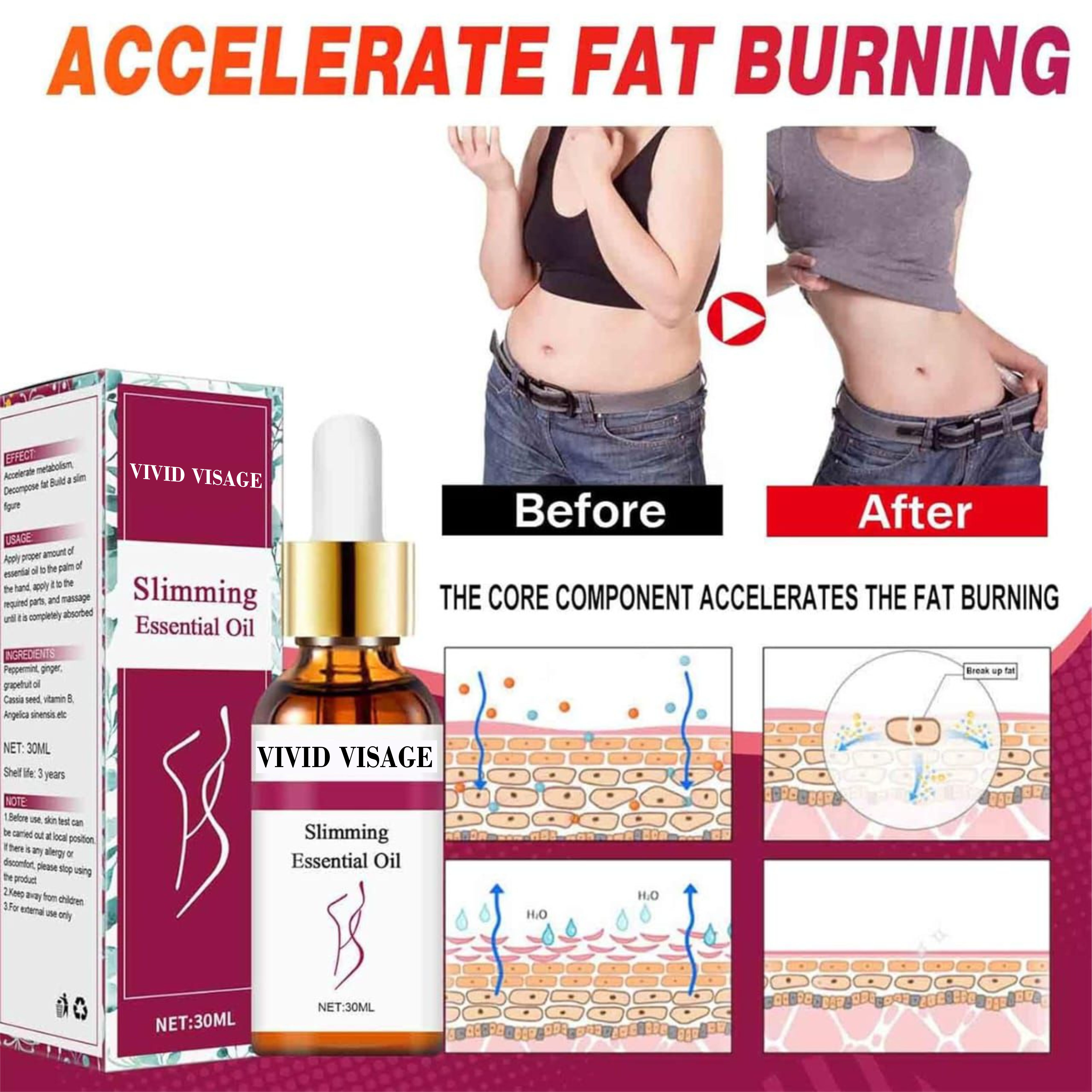 Slimming Essential Oil for Weight Loss and Body Contouring - Natural Belly Fat Reduction with Exfoliating Aroma, 30ml