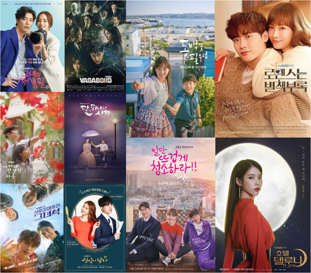 Drama Series Greatest Kdramas Of All Time Imdb Popular Korean