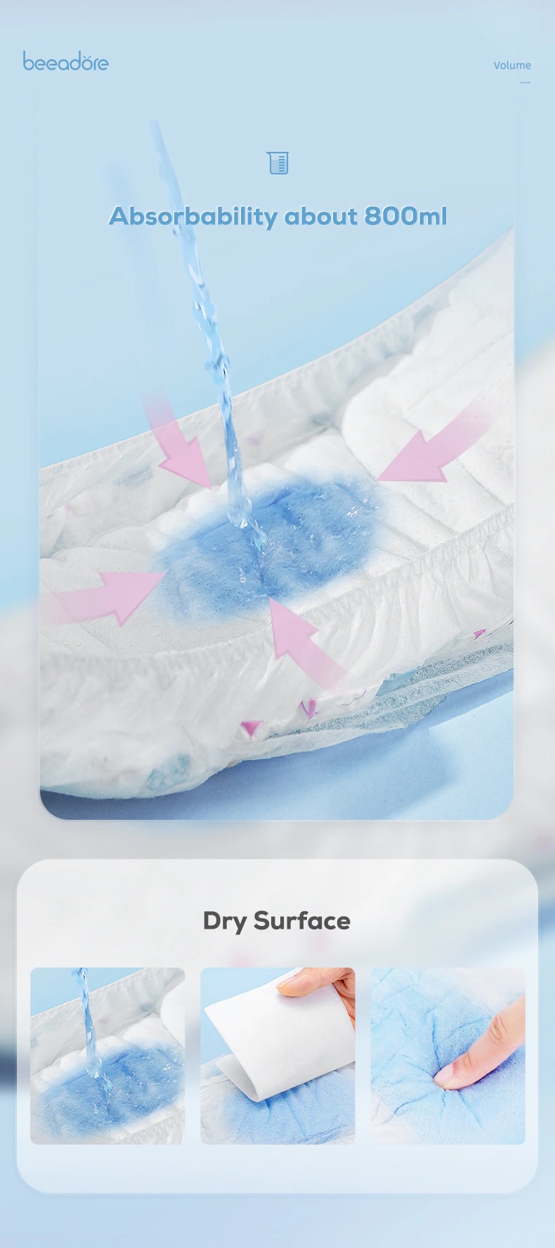 Pack of 5 All-Night Protection Disposable Period Panties