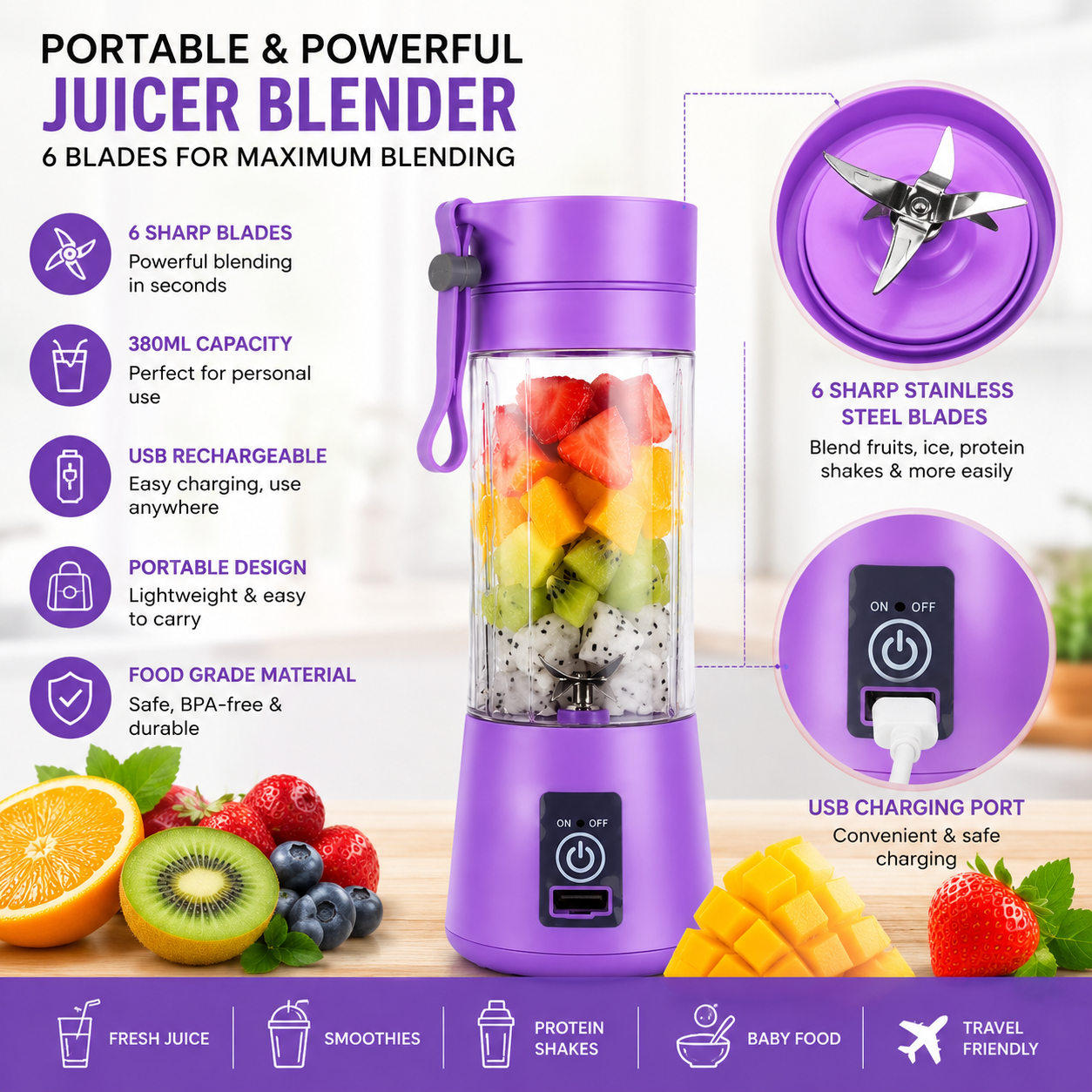 Rechargeable Portable Juicer Blender 380ml with 6 Stainless Steel Blades | USB Chargeable Mini Smoothie Maker Cup | Double Tap Safety Start Personal Blender | Fresh Juice Protein Shakes and Baby Food for Home Office Gym and Travel Use