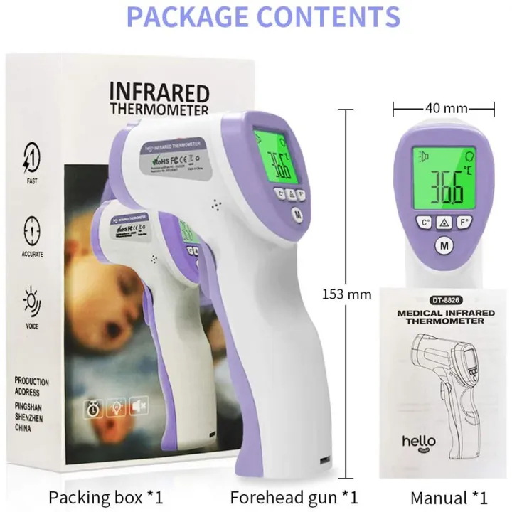 original Infrared Digital Thermometer Gun Non-Contact Body & Surface Temperature Meter for Adults & Kids