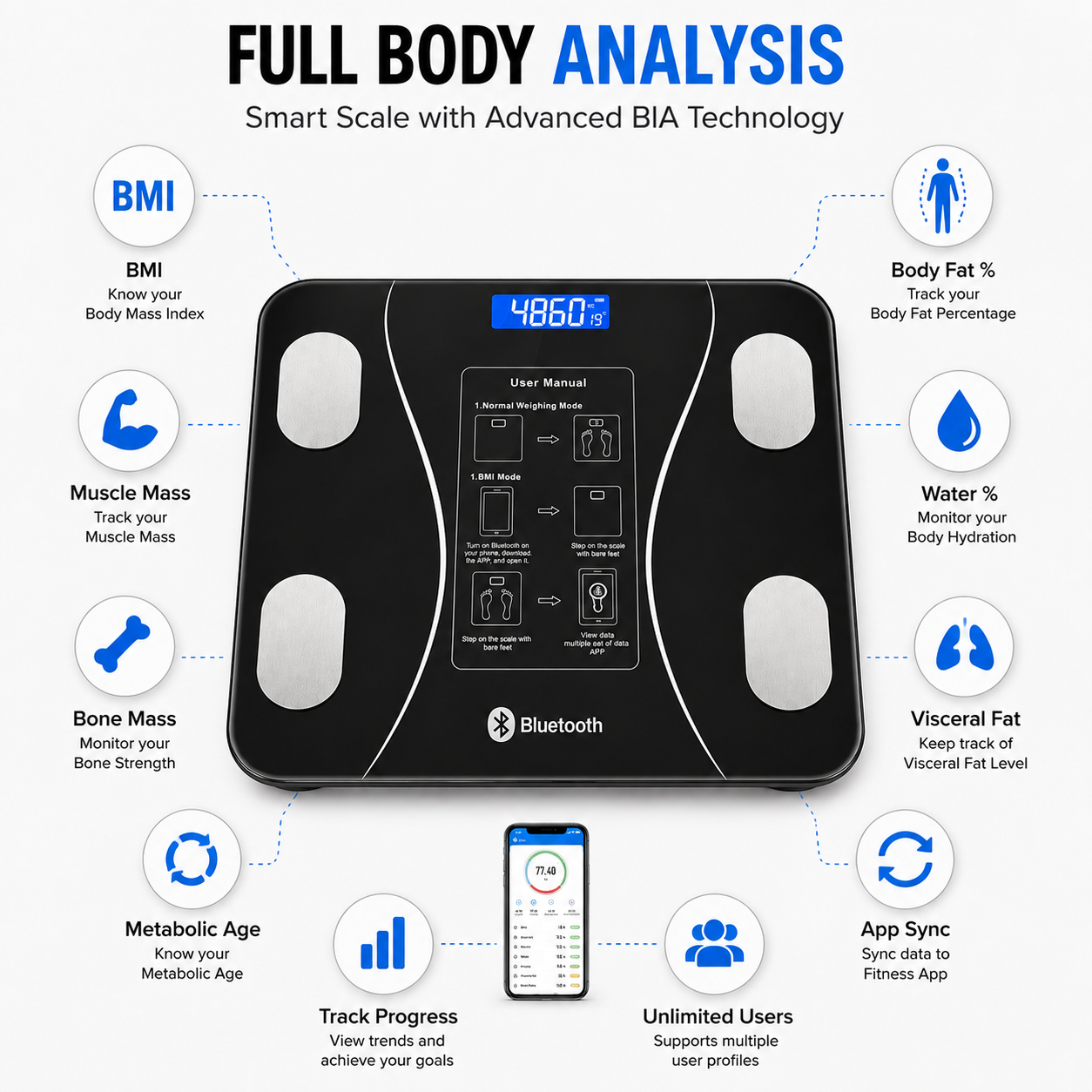 Digital Bluetooth Body Weight Scale 180kg Capacity  Smart Weighing Machine with Mobile App Sync BMI Body Fat Muscle Mass Water Analyzer  Bathroom Health Fitness Scale with LCD Display  Accurate Sturdy Durable Design for Home Adults Family Use