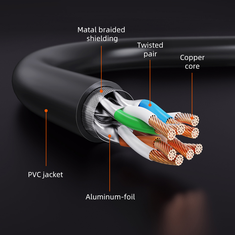 CABLETIME Cat 8 Patch Cable 40Gbps Double Shielded