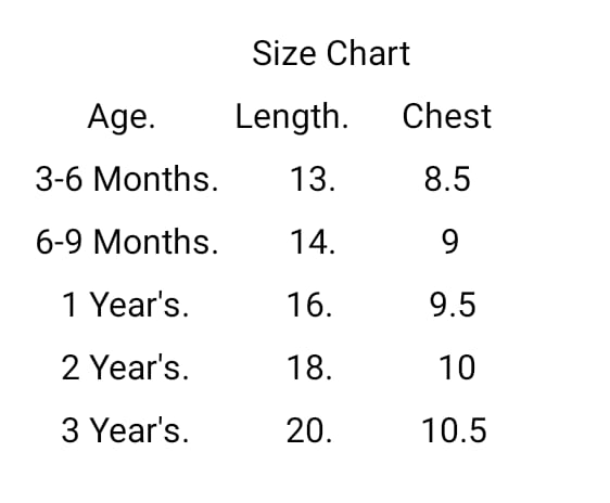 Pack Of 5 Multi-Color Printed  sleevles Cotton Frock For Girls (Random Design) - Stylish and Premium Quality Kids' Frock