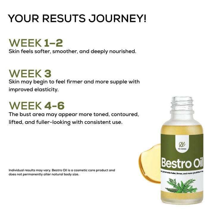 Bestro Herbal Body Massage Oil for Women 30ml | Skin Care & Body Care Oil | Lightweight Herbal Formula