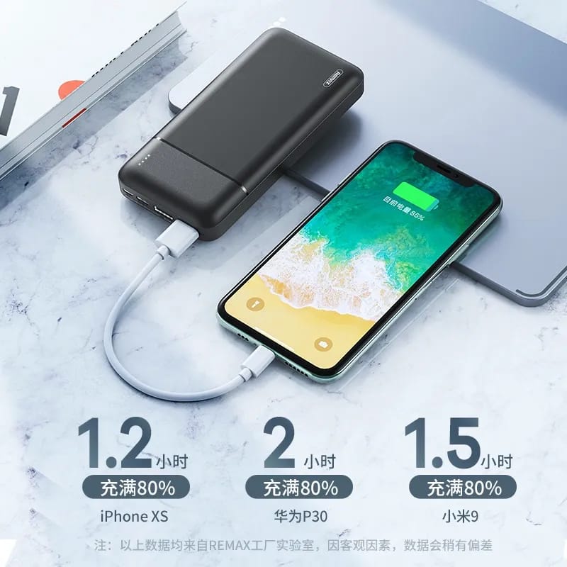 Power Bank 5000 Mah 2 Ports All Mobile Supported