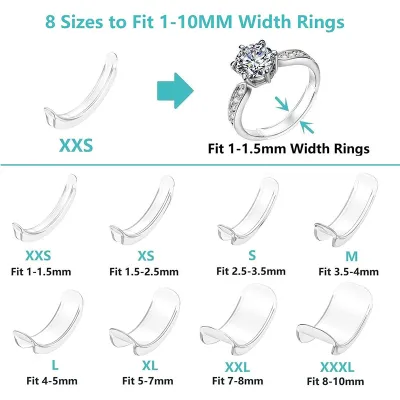 Clear ring online sizer