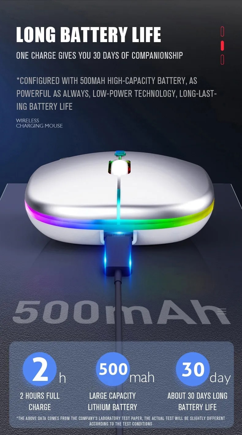 Rechargeable - Wireless Mouse Ultra Slim Gaming Mouse RGB Dual Mode 5.1 Bluetooth Mouse Rechargeable Battery Gaming RGB USB Wireless Optical Mouse With Silent Clicks Black 2.4G Backlit Mice - Plug and Play For Laptop, PC, Computer, Smart TV