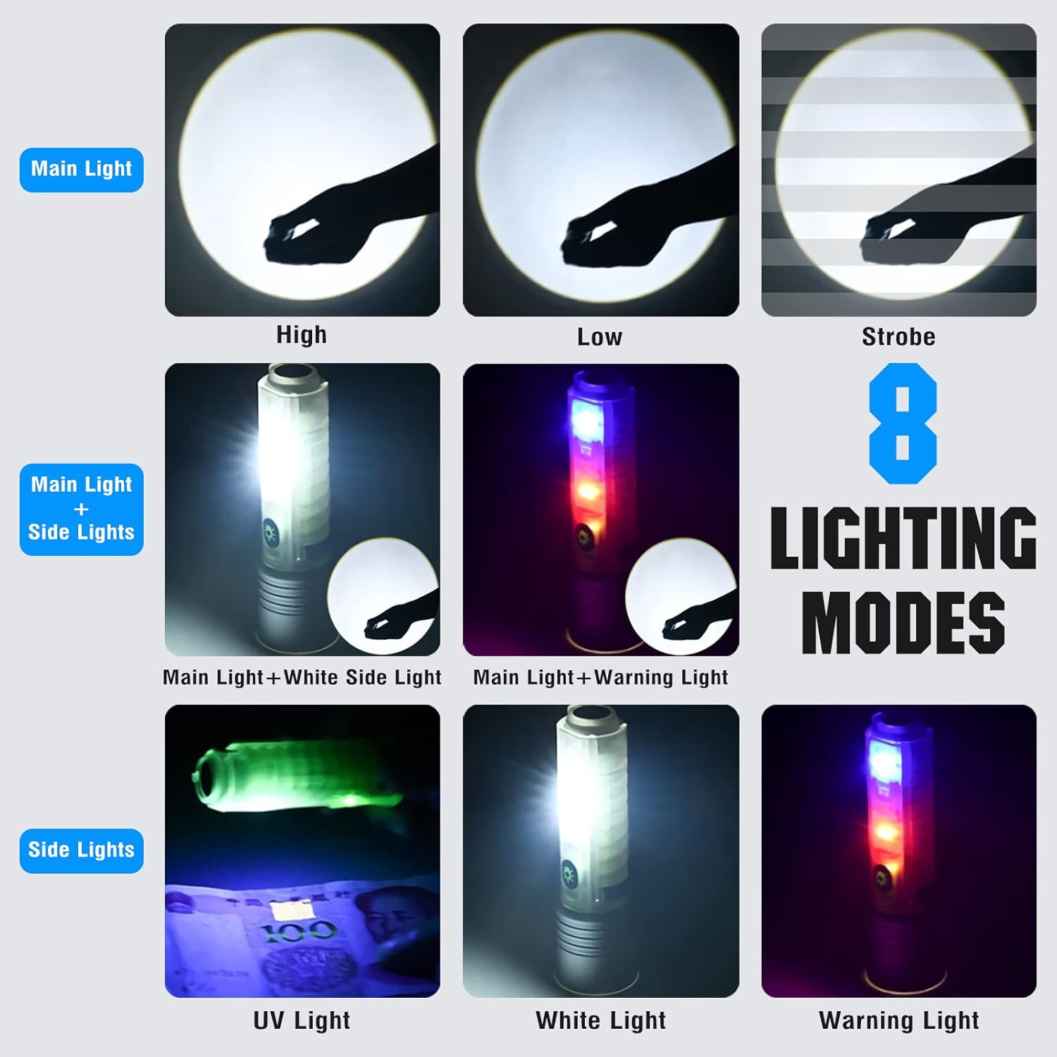 Premium Multifunctional Zoomable Flashlight Torch 520A LED Super Bright Rechargeable Long Range White Laser Light 8 Modes Flash light with Fluorescent Shell, Portable Hand Torch for Kite Flying  & Emergencies, Camping, Hiking, UV Light for Currency check