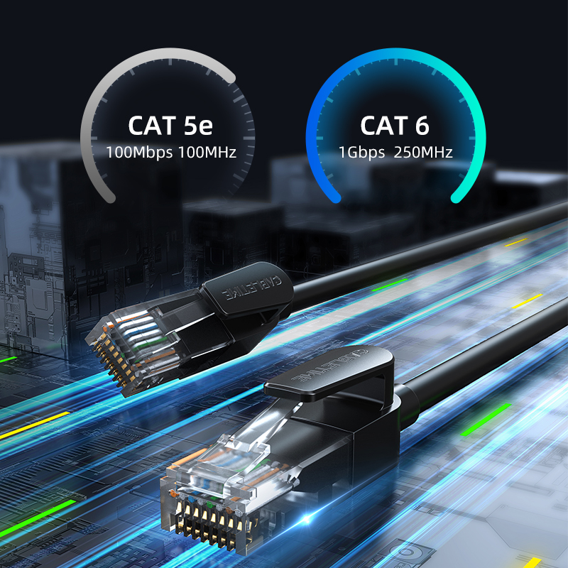 CABLETIME CAT6 RJ45 Gigabit LAN Ethernet Network UTP Cable High Speed Internet Cable 1m To 40m