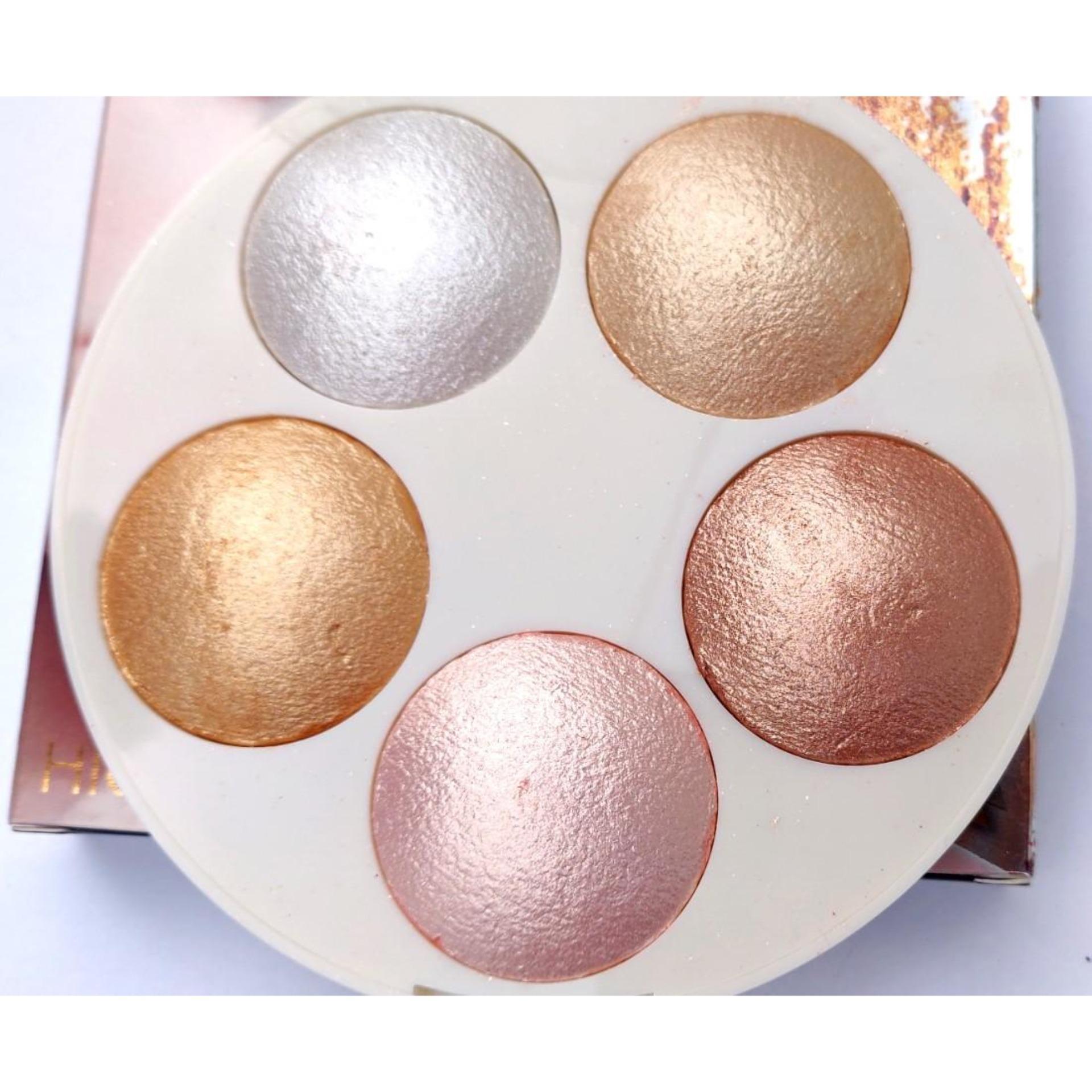 highlighter kit price