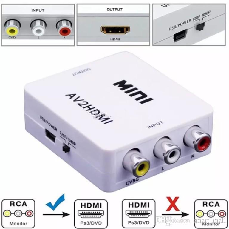 AV to HDMI Converter Mini Box 1080p / Mini RCA to HDMI Convertor