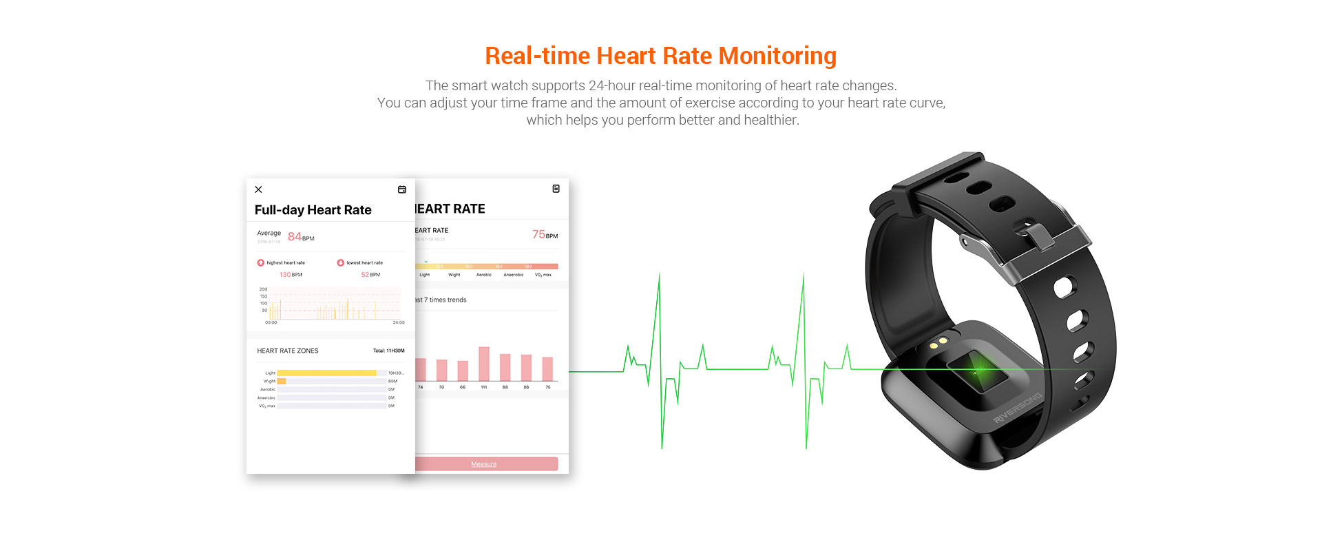 riversong smart band motive c sw02