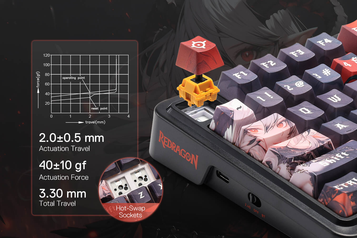 Redragon ARTEMIS K719 PRO Anime Wireless Gasket Gaming Keyboard with Hype Screen & Knob, 95 Keys Mechanical Keyboard with Custom Linear Switch 22 d298b71a1f670f2e4a2c009d0a72f251