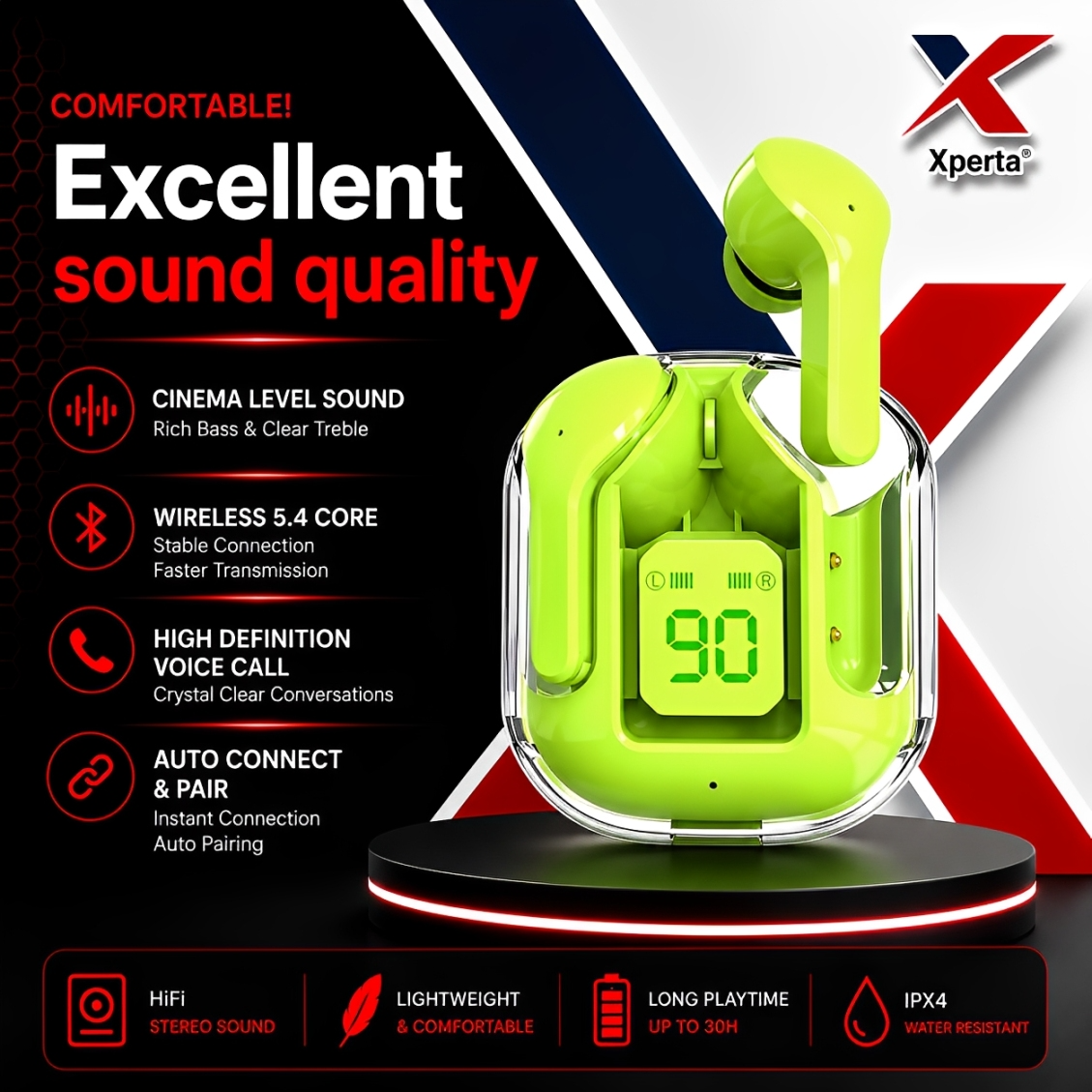 Air31 TWS (True Wireless Stereo) Bluetooth Earbuds & Airbuds Headset | Dual Wireless Earphones | HD Stereo Sound | Touch Control | Compatible With All Bluetooth Devices.