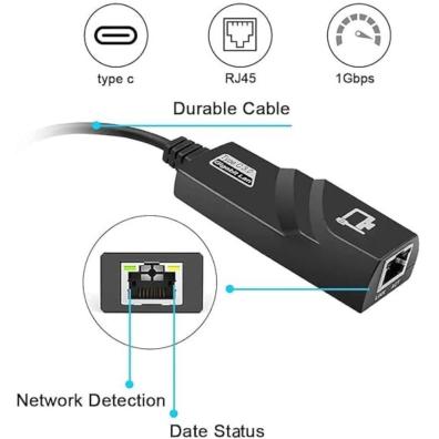 USB TO LAN 2.0 / USB LAN 3.0 Gigabit Ethernet Connector