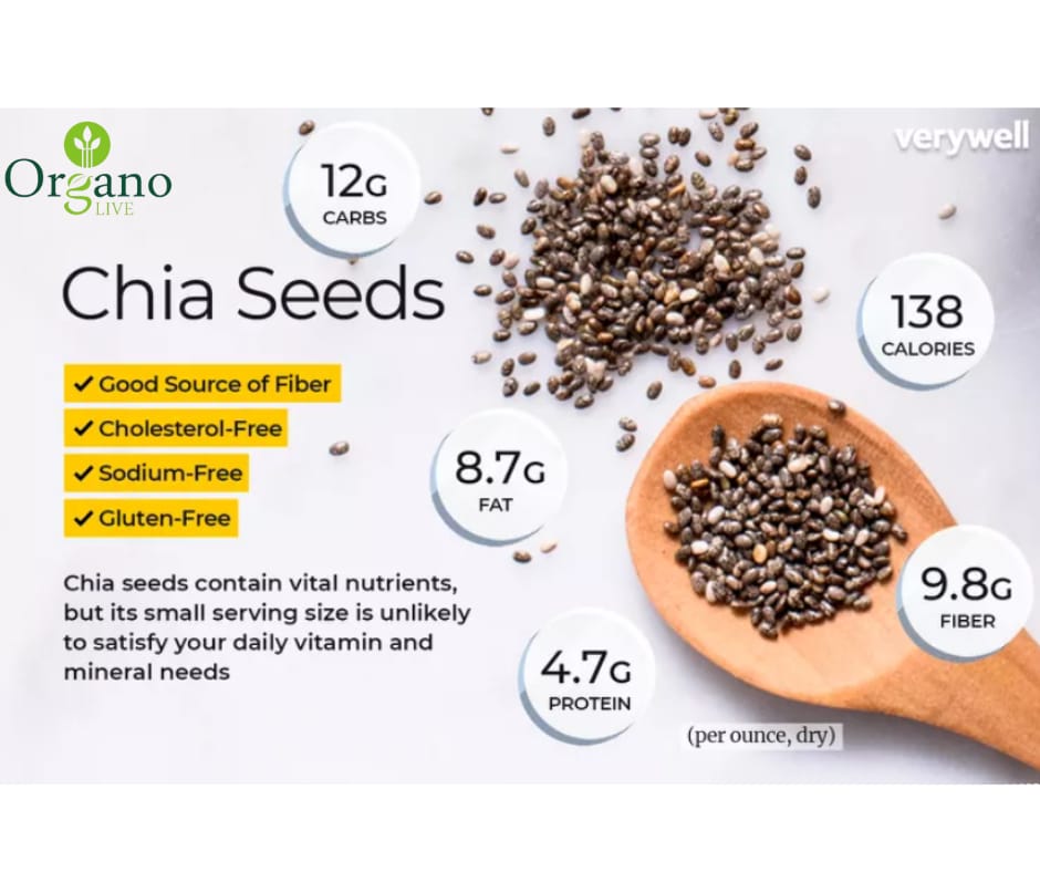 High Rich Protein Combo of Pumpkin, Sunflower, Chia, , sesame, Flax Seed Seeds 150 grams gross weight each  (150 Grams gross) (Net weight:125g)(pack of 5)