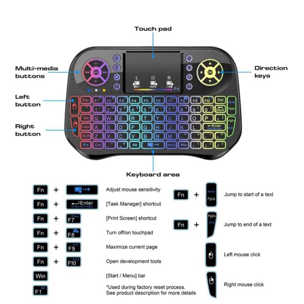 【Rechargeable】 RGB Mini 2.4GHz Wireless + Bluetooth Keyboard (Dual Mode) Support Air Touchpad Mouse Compatible with Android TV Box, Smart TV, PC, Mobile Phone, With USB Dongle by Al-Buraq Tech Zone