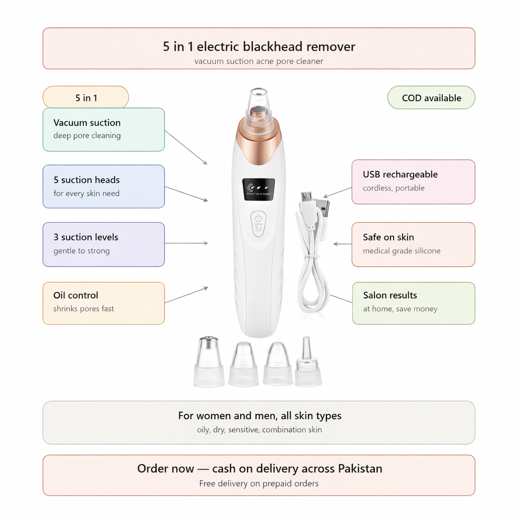 5 in 1 Electric Blackhead Remover Vacuum Suction Machine | Facial Pore Cleaner Acne Oil Extractor Tool | Rechargeable Face Cleansing Device for Women Men | Skin Care Beauty Tool