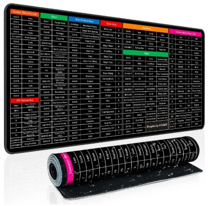 Keyboard Shortcut Mouse Pad, Office/Excel/Word/PPT Shortcuts Cheat Sheet Mat, Quick Key Super Large Anti-Slip Keyboard Pad wit Clear Shortcut Key Patterns(31.5 * 11.8in)| Shortcut Formula Non-Slip Office Keyboard Mat,Large Gaming Mouse Pad Desk Mat Office